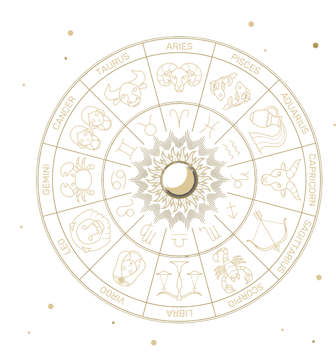 Glowing Golden Astrology Mandala